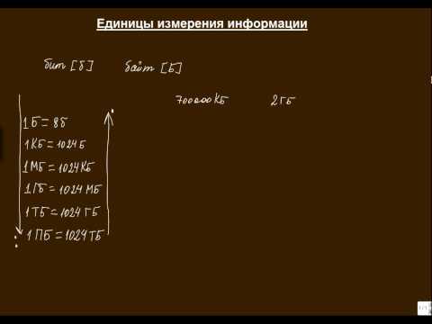 Как перевести килобиты в биты