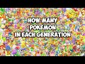 HOW MANY POKEMON IN EACH GENERATION