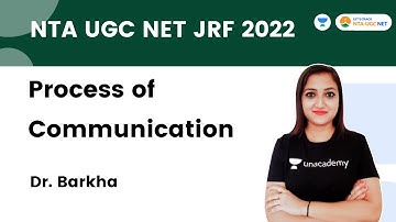 Process of Communication | Target JRF 2022 | Dr. Barkha | Let