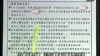 20150320 1400 王可立 王者紅不讓