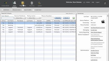 BYOD: The Risks of Unsecured Corporate Data on Mobile Devices - ZENworks