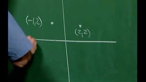 Circles and Parabolas Part 3 of 3 - www.atcmathprof.com
