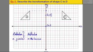 Transformations  reflecting shapes (2)