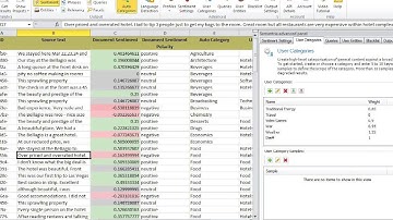 Intelligent Categorization Video