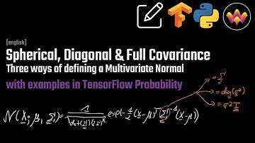 Spherical, Diagonal & Full Covariance | 3 Ways of defining a Multivariate Normal distribution