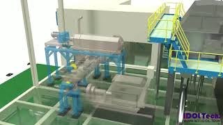 Recycling paper Stock preparation line (Recycled fibers) IDOL TECH.