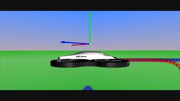 Quadcopter 3D animation