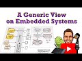 A generic view on an embedded system how images work  visual embedded linux training