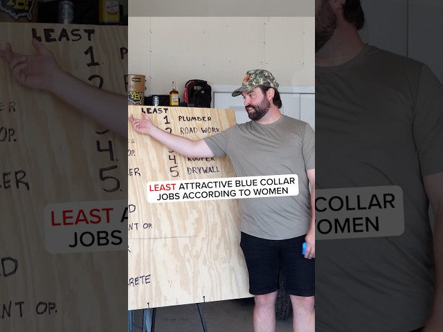LEAST Attractive Blue Collar Jobs According to Women