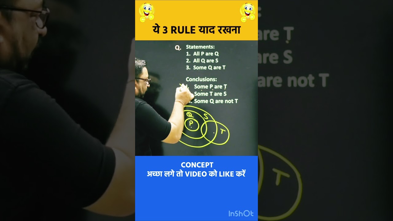 🔥SYLLOGISM TRICKS | SYLLOGISM REASONING | REASONING BY ROHIT SIR | #shorts #ssc #radianmensa