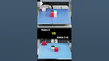 Same model. Same settings. Different speed.