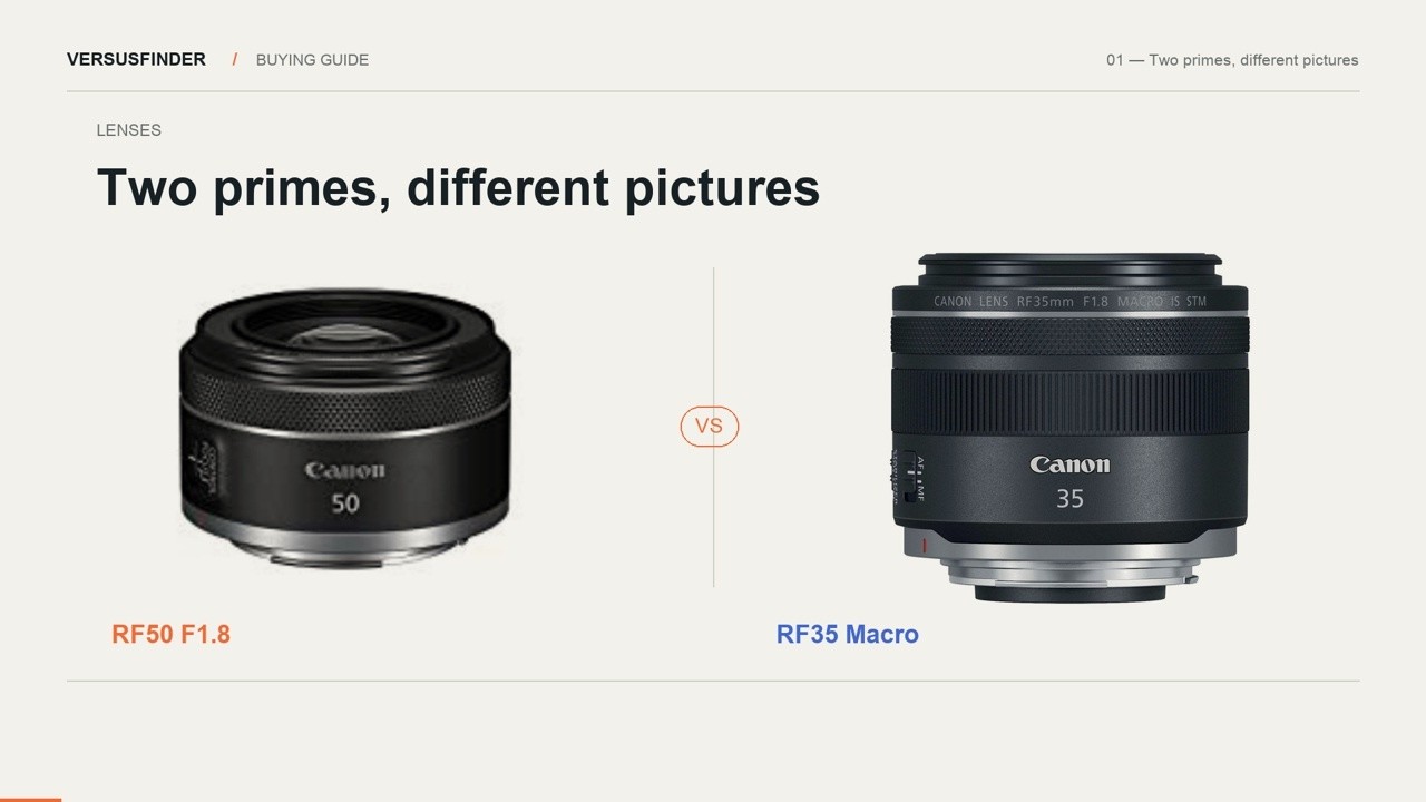Canon RF50 F1.8 vs RF35 F1.8 Macro IS - YouTube