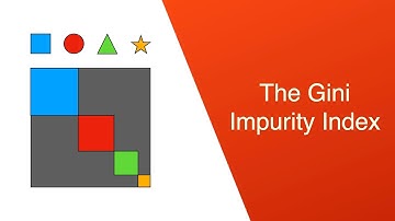 The Gini Impurity Index explained in 8 minutes!