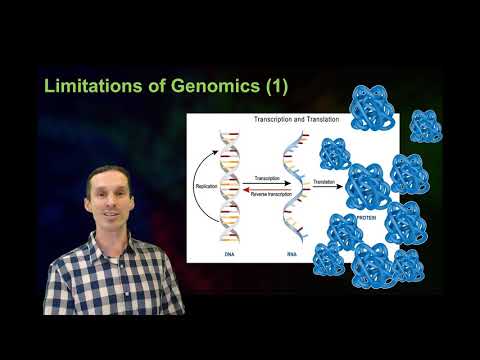 Video: Co je větší proteom vs genom?