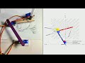 The world's cheapest simplest plotter