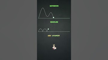 Motivation vs Discipline #motivation #shorts
