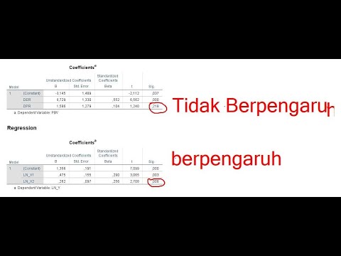 Cara Mudah Membuat Variabel Tidak Berpengaruh Menjadi Berpengaruh Signifikan Dengan Teknik LN