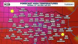 DFW Weather: Hot for this week with triple digits some days