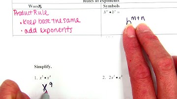 Algebra 2 Unit 7 Day 1 Video Notes