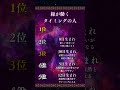 🔮【無料霊視鑑定】をご希望の方はプロフから s #恋愛占い #恋愛成就 #復縁 #スピリチュアル #霊視 #ヒーリング