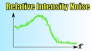 Relative Intensity Noise of lasers explained! screenshot 3