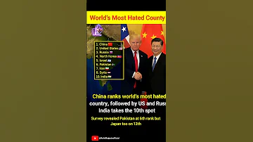 World S Top 10 Countries By Most Hated In 2025 Currentaffairs Globaleconomy Rohitrajputeofficial 