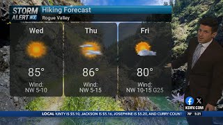Tuesday, May 5th Evening Weather