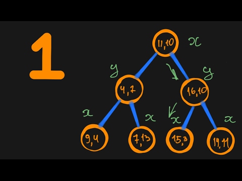 K-d Tree in Python #1 — NNS Problem and Parsing SVG