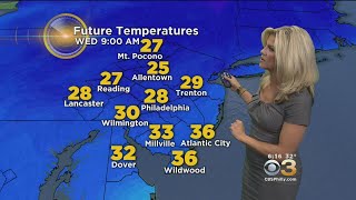 Morning Weather: January Thaw Continues