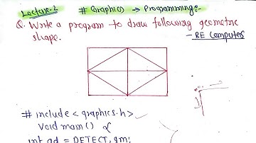 Graphics All Programming|Lecture-2|C-Programming Purbanchal University TU KU PoU|BE Civil & Computer