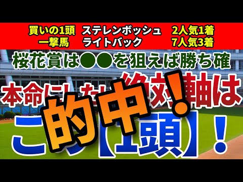 桜花賞2024 追い切り後【買いの1頭】公開！アスコリピチェーノより評価すべき１頭は？的中に欠かせない能力・適性上位馬を発表！