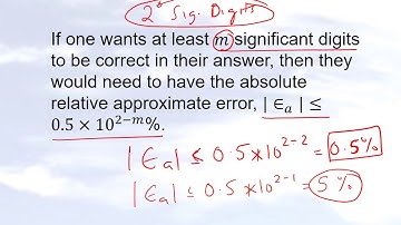 Chapter 01.02 : Lesson: Relationship Between Significant Digits & Absolute Relative Approx Error