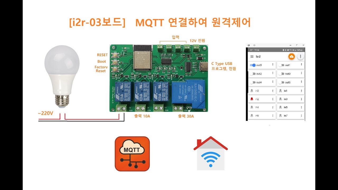 233 MQTT 로봇 통신 단락 1 이미지 4