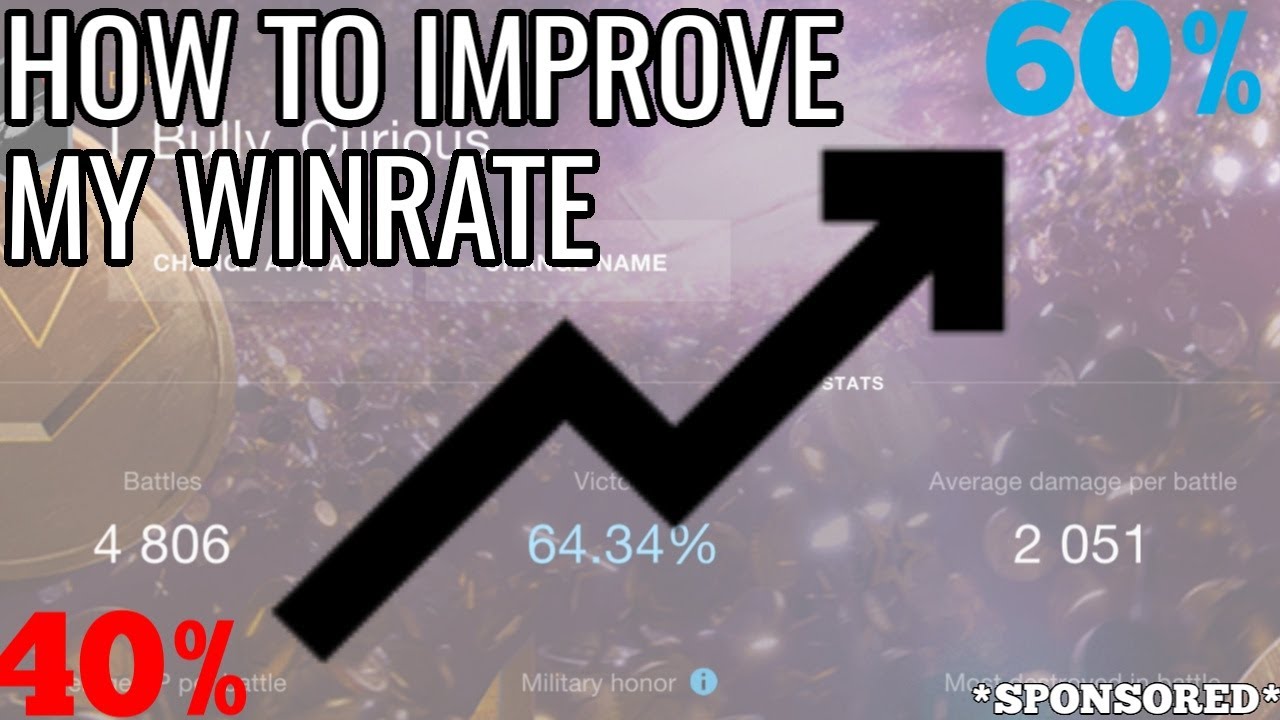 How to improve my winrate! | 