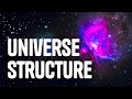 Exploring the Universe
