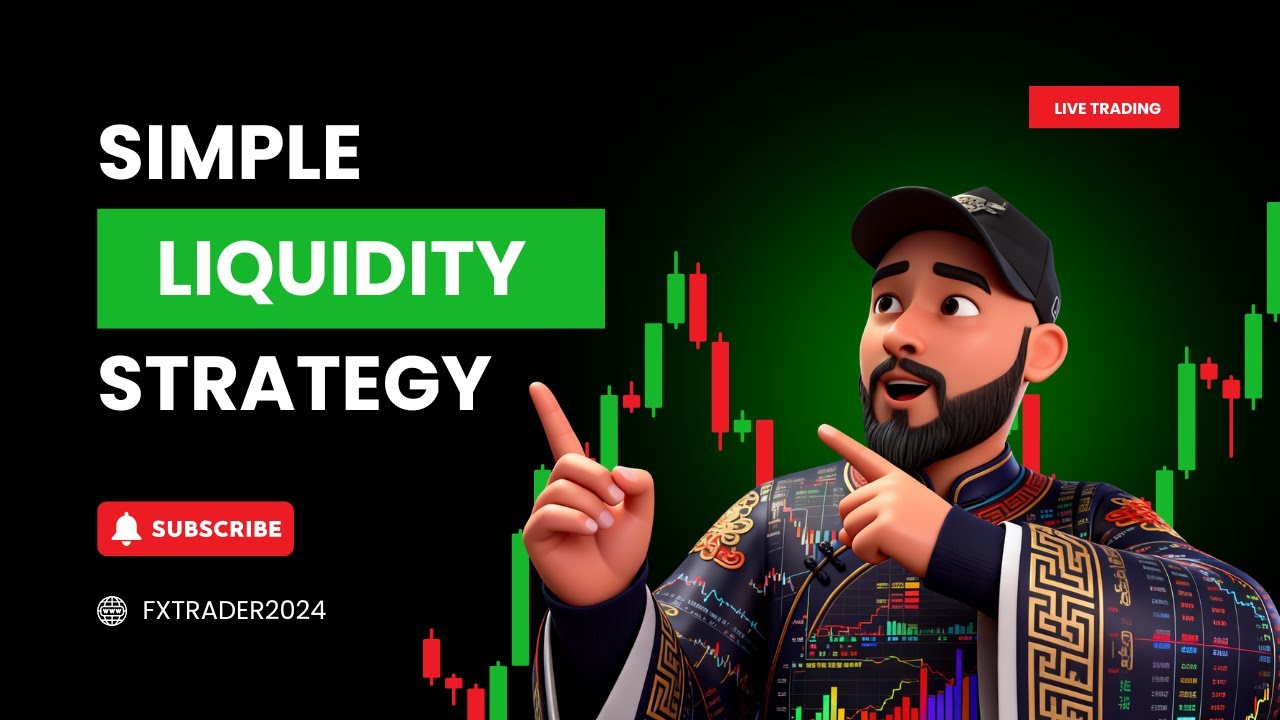Identify Liquidity (master it in 5 minutes)