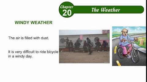 Environmental Studies Class 2 Chapter 20,The Weather,Part06