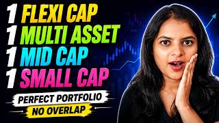 Best Flexi Cap + Mid Cap + Small Cap + Multi Asset Fund Portfolio (2026)