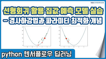 텐서플로우 딥러닝 강의 05-4 - 경사하강법 개념 및 선형회귀모델 수학적 정의 정리