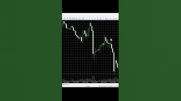 Emergency Stop for All Trading Robots in MetaTrader