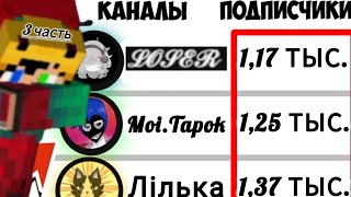 😱 У КАКОГО МОЕГО ПОДПИСЧИКА БОЛЬШЕ ВСЕГО ПОДПИСЧИКОВ? 3 ЧАСТЬ... @JackSucksAtLife