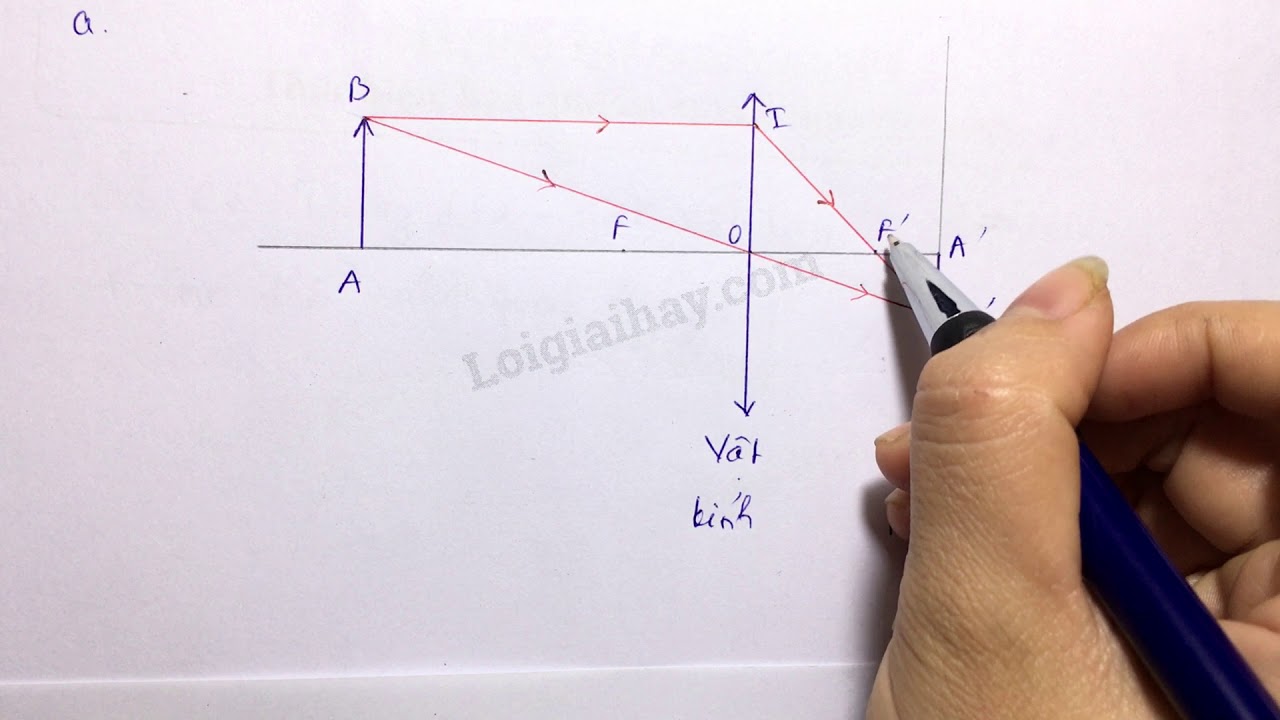 Bài tập vật lí 9 - Bài 13 - câu 13.5 1