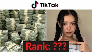 Details Top 10 Richest TikTokers In The World 2021 ! How Much Bella Poarch Make Guide