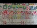 安田記念 反省競馬ダイジェスト~