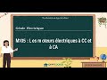Cours OFPPT | Module Les moteurs électriques à CC et à CA – M105 | Génie Electrique 1ére année