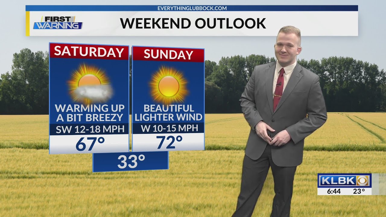 KLBK Friday Morning Weather Update: February 3rd, 2023 - YouTube