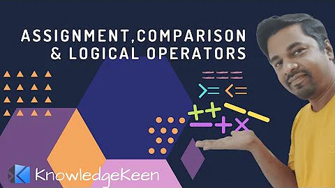 JavaScript Operators | Assignment, Comparison and Logical Operators