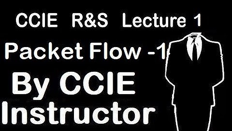 Packet Flow Part-1 | CCIE R&S Lecture-1 | WhatsApp +91-935-139-3754
