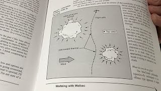Thermalling Technique