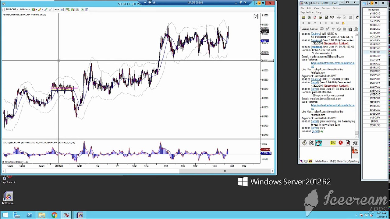 Lesson 2_ Auction Market Theory Class Part 2 - YouTube